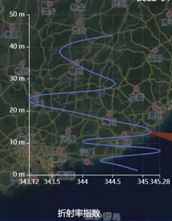 与海军某部合作，研制大气波导预测系统