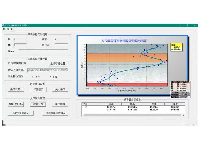 雷达大气折射误差修正软件模块